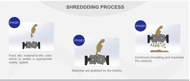 Scrap Metal Shreddding Machine, Plastic Barrel Bucket Wood Twin Shaft Shredder