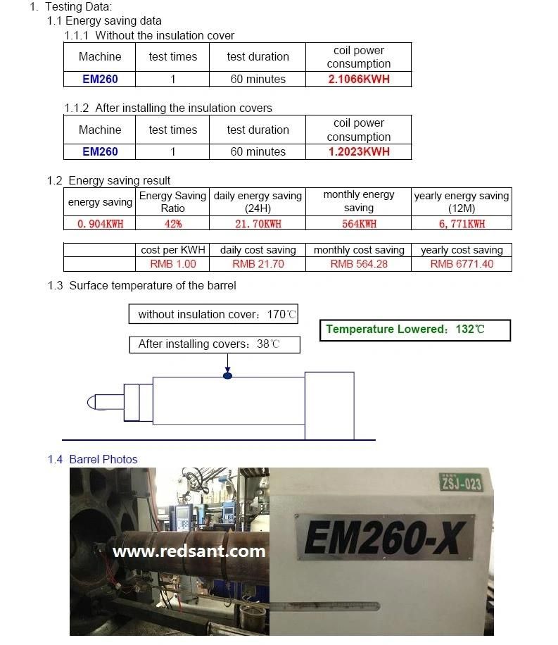 Injection Machine Energy Saving