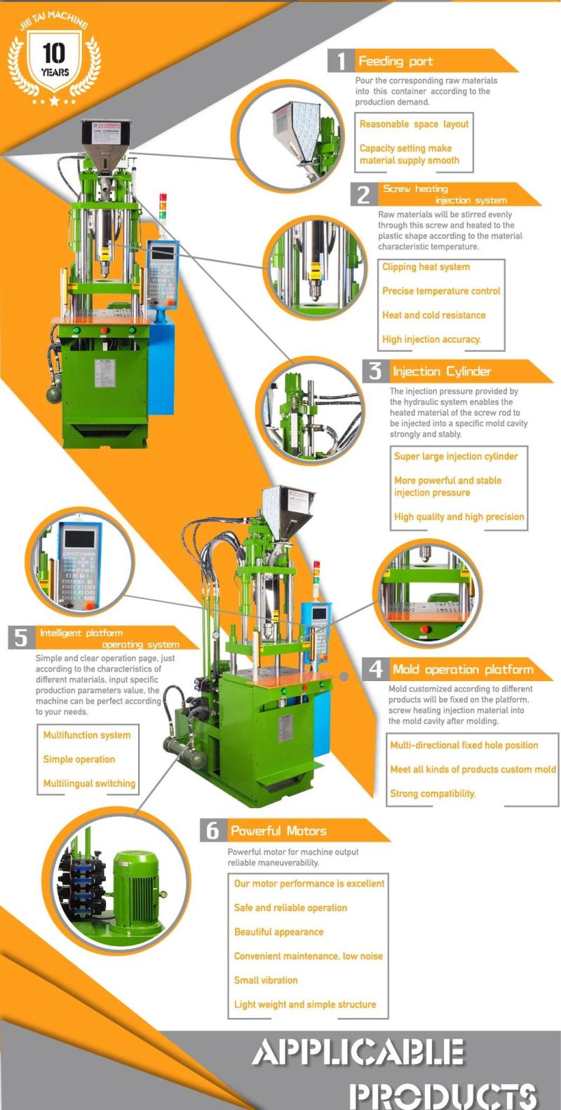 Hot Selling Small Vertical Plastic Injection Molding Machine with Best Price