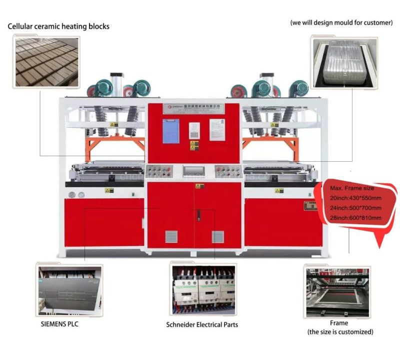 Chaoxu Customized Travelling Bag Plastic Vacuum Forming Machine