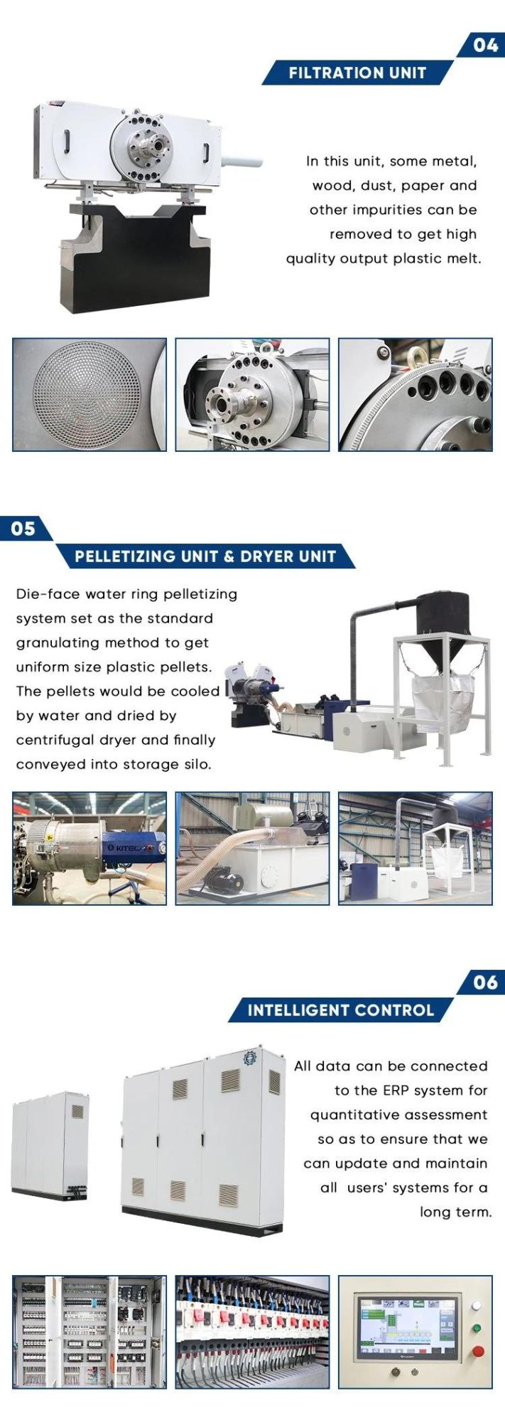 High Quality Production Waste PP PE Plastic Granulator Machine