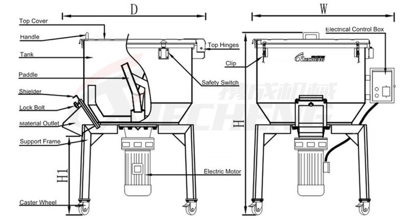 Industrial PP/PVC Plastic Vertical Screw Mixer with CE