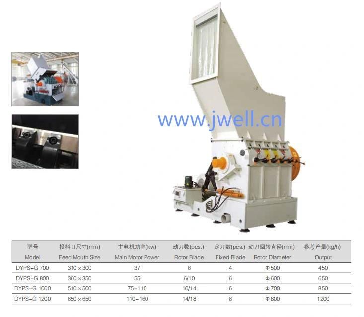 Plastic Extrusion Fridge Shell/Leftover/Tray/Waste Packing Products/Barrel/Drum/Plastic Pipe/Film Shredder for Plastic Recyclin Machine Machinery /Made in China
