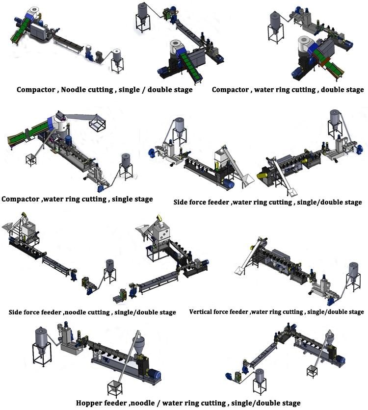 Plastic PVC Pelletizing Machine for Producing Edge Band