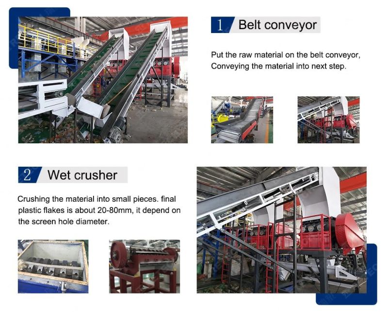 Plastic Recycling Washing Machine Line Pet Bottle Label and Cap Remover Machine