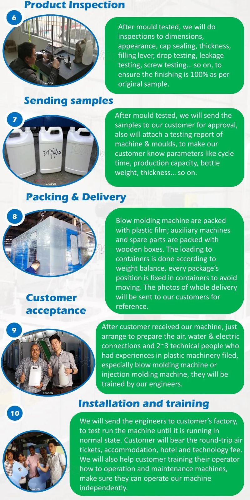 15L Water Bottle Full-Auto Line Extrusion Blow Molding Machine