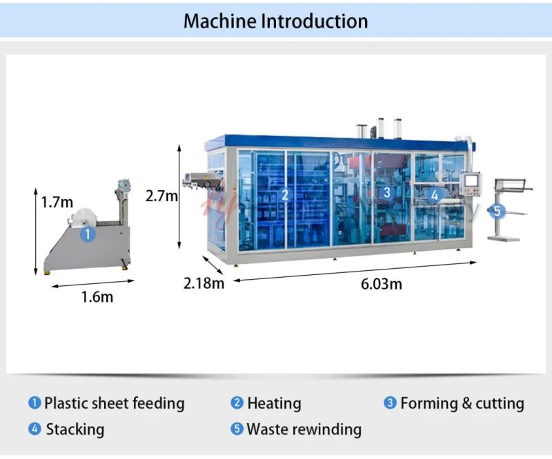 Three Station in-Mould Cutting Cup Lid Thermoforming Machine with Preheater