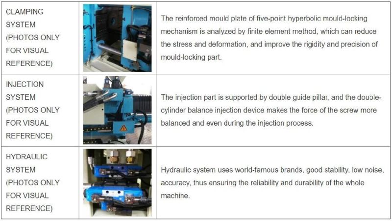 170ton Injection Molding Machine, Stable Quality, Competitive Cost, Save Energy, High Quality, Reasonable Price, New, 300grams