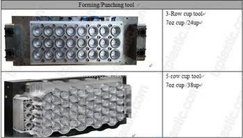 Automatic PS PP Pet Plastic Milk Tea Coffee Water Tea Cups Box Clamshell Egg Tray Container Making Thermoforming Machine