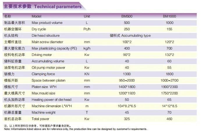 Jwell-Plastic Jwz-Bm500/1000 Blow Molding Machine