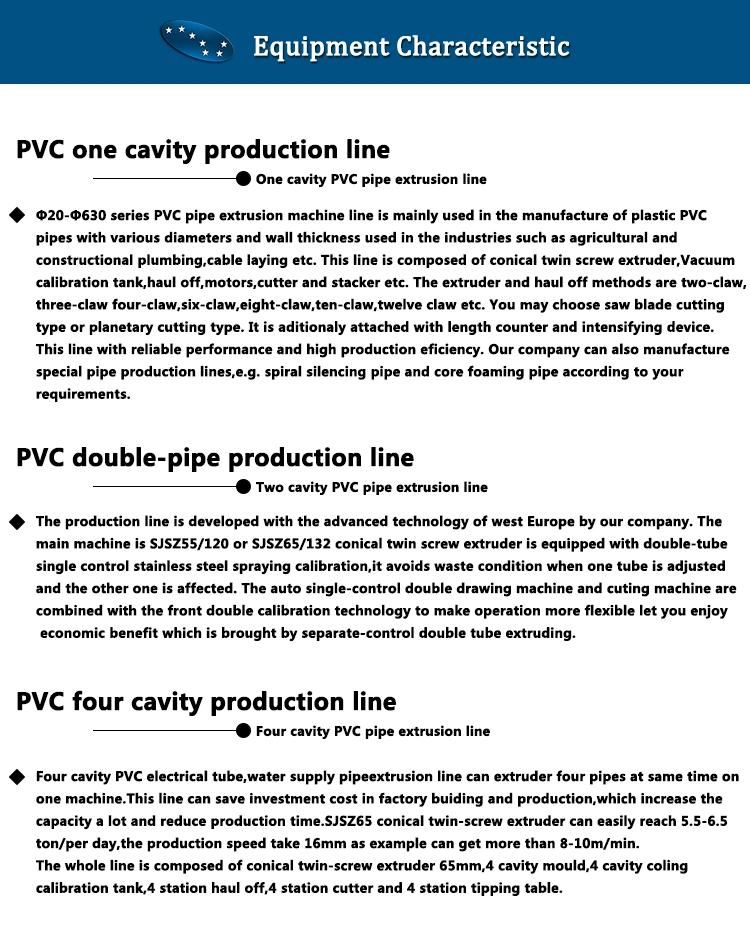 High Quality PVC Electrical Water Pipe Extrusion Machine Line