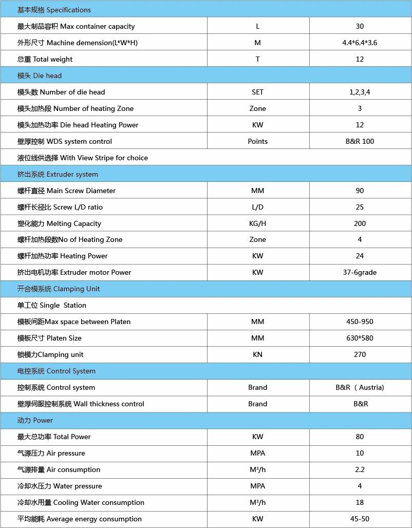 20L-30L Single Station Servo Blow Molding Machine