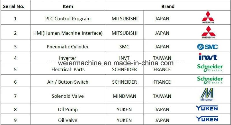 2000L Plastic Pallet Blow Molding Machine