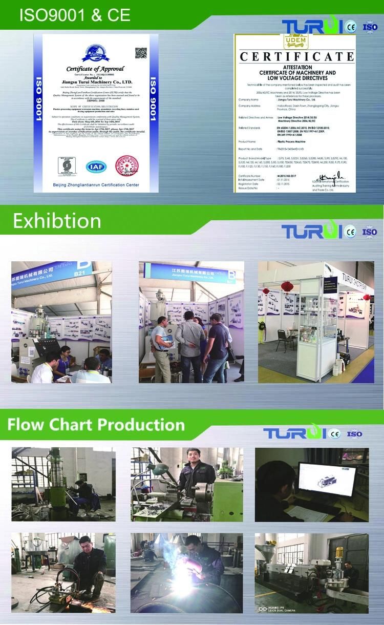 Turui Latest Technology Industrial Plastic Crushing Machine for Sale