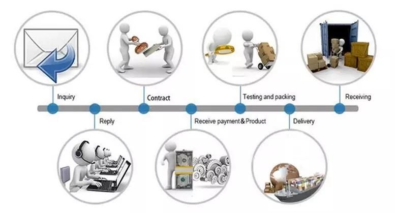 Automatic Fridge Door Gasket Production Line