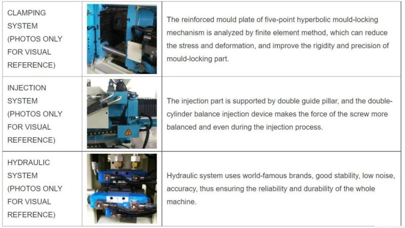 170ton New Injection Molding Machine for Hand Lotion Pump Head Hand Soap Pump Head Shampoo Shower Gel Foam Cream Pump Head Sprayer Dispenser Pump Head Hand