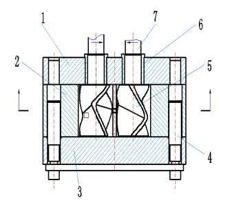 Mixer Roller Rotor Blade Assembly for Rubber and Plastics Processing Machinery