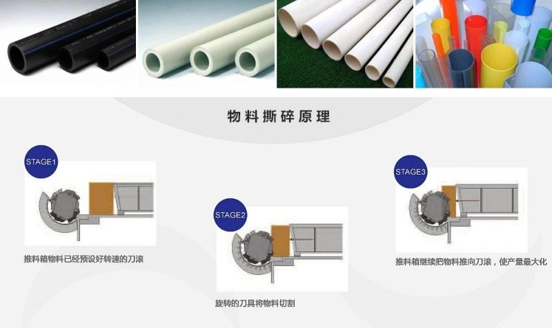 Plastic Pipe Shredder/PE Pipe Shredder/Pet Pipe Shredder/PVC Pipe Shredder/HDPE Pipe Shredder/Wtp2260