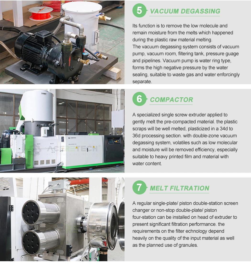 Aceretech Low Noise Plastic Granules Recycling Pelletizing Machine with Gear Box Factory