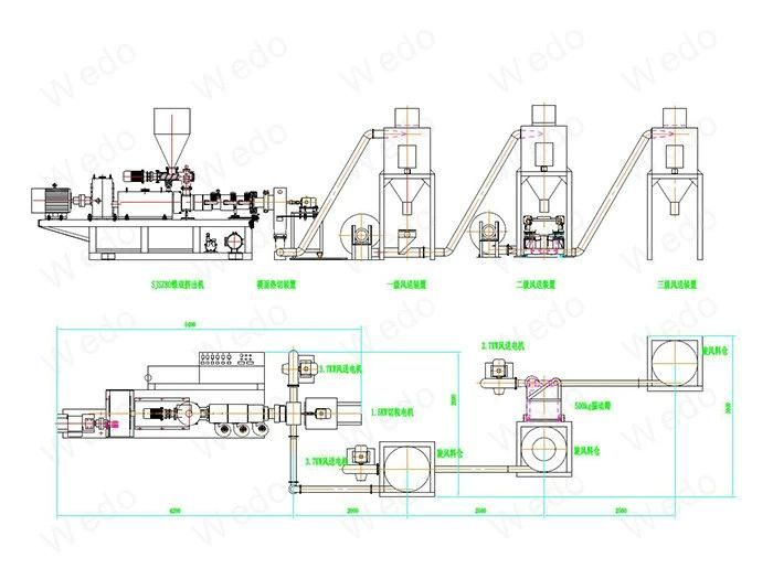 Plastic Waste Granulator Pelletizing Machine Price Good