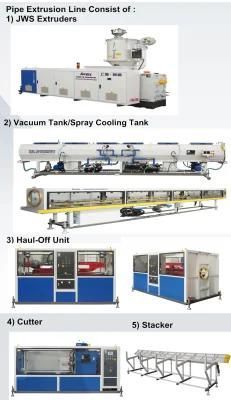 PE-X Single Pipe and Dual-Strand Pipe Production Line