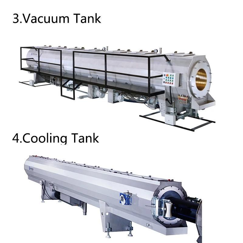 High Quality Sewage/Water Supply HDPE PE Pipe Making Extrusion Machine Line for Sale