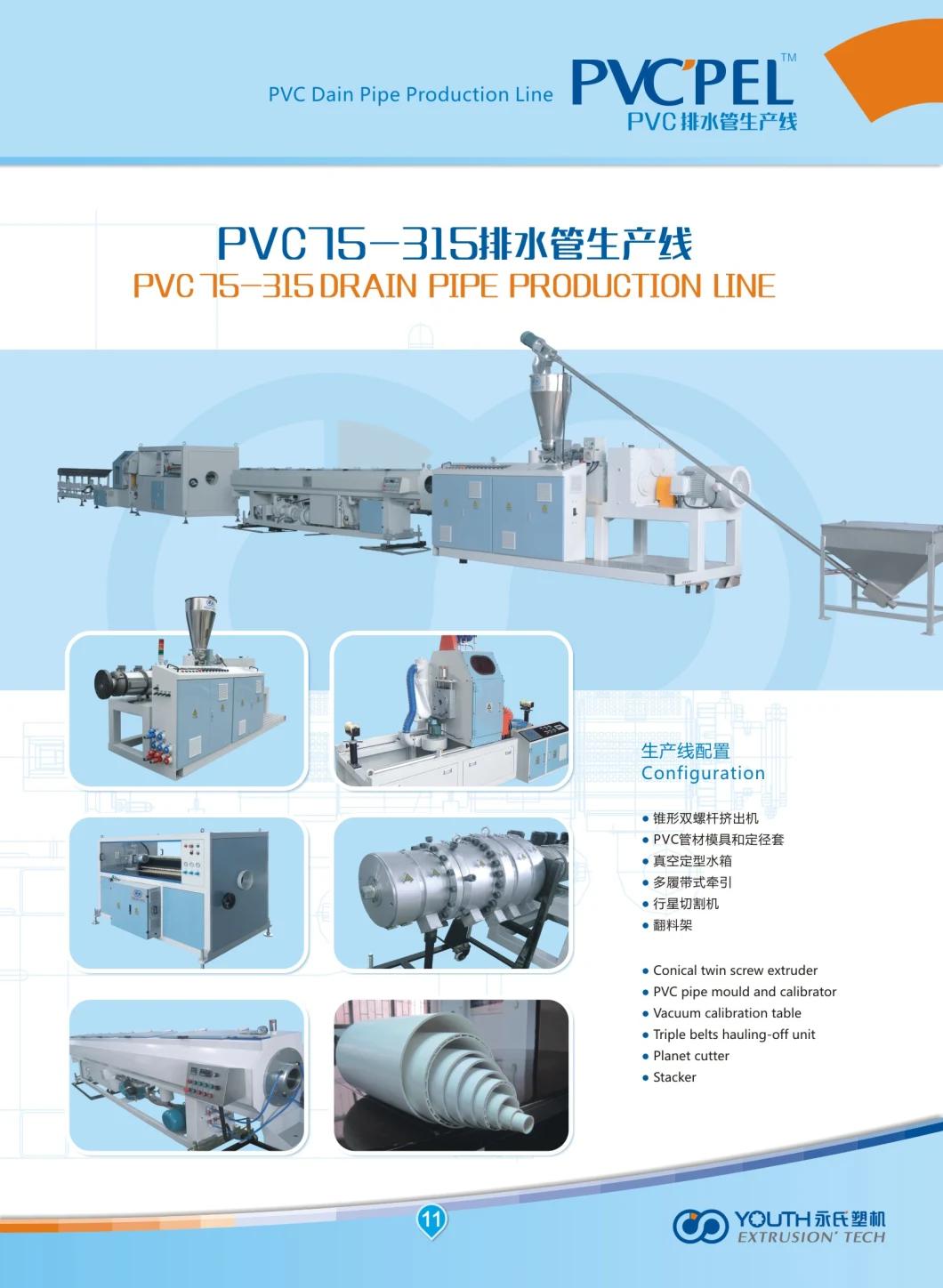 PVC Pipe Manufacturing Machine