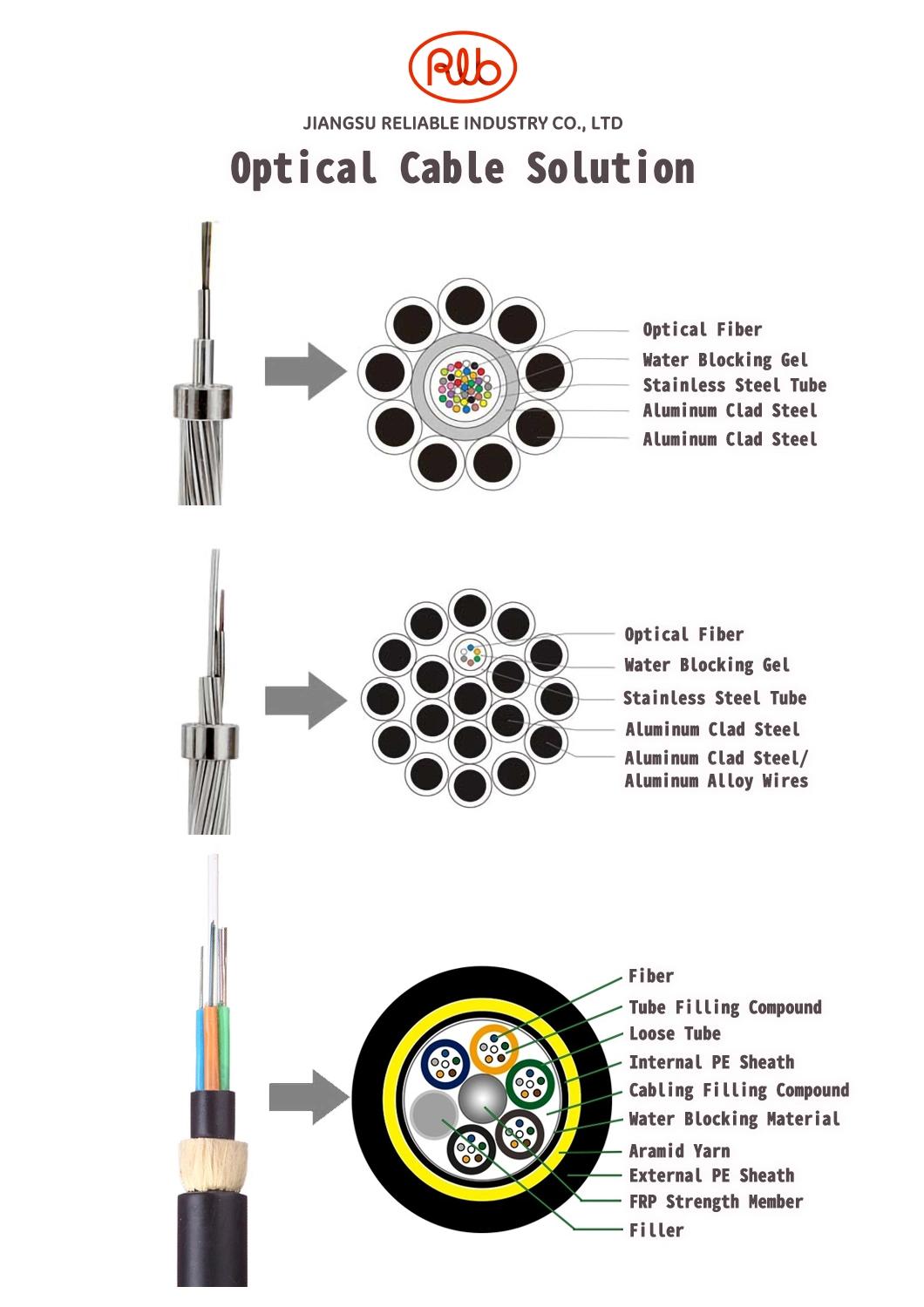 380V Roll Forming Corrugated Two-Stage Twin/Single Screw Extruding Line Optical Cable Wire