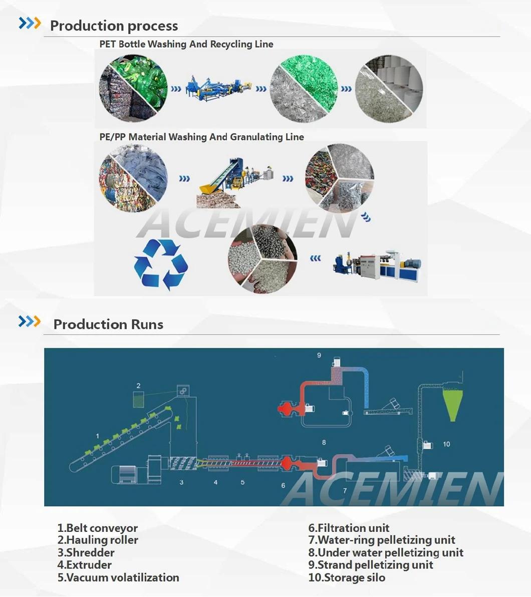 Recycled Plastic Material PP PE Film Granules Making Machine Double Stage