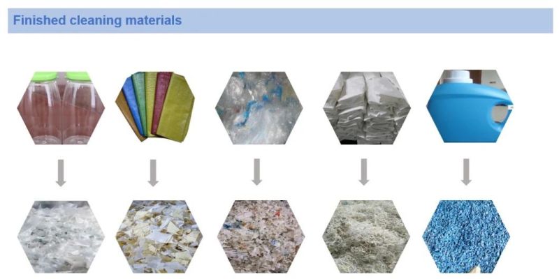 Professional PE PP Recycling Pelletizing Line Manufacturer