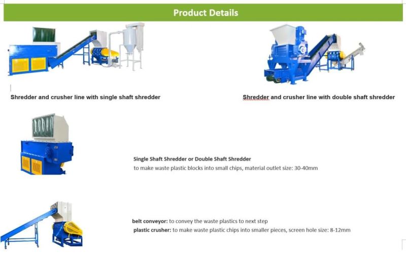 Waste Plastic Recycling Machine Shredder and Crusher Before Washing Line for Plastic Lump