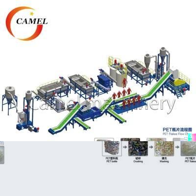 Grade a Level Pet Bottle Recycling Washing Equipment Machine Line