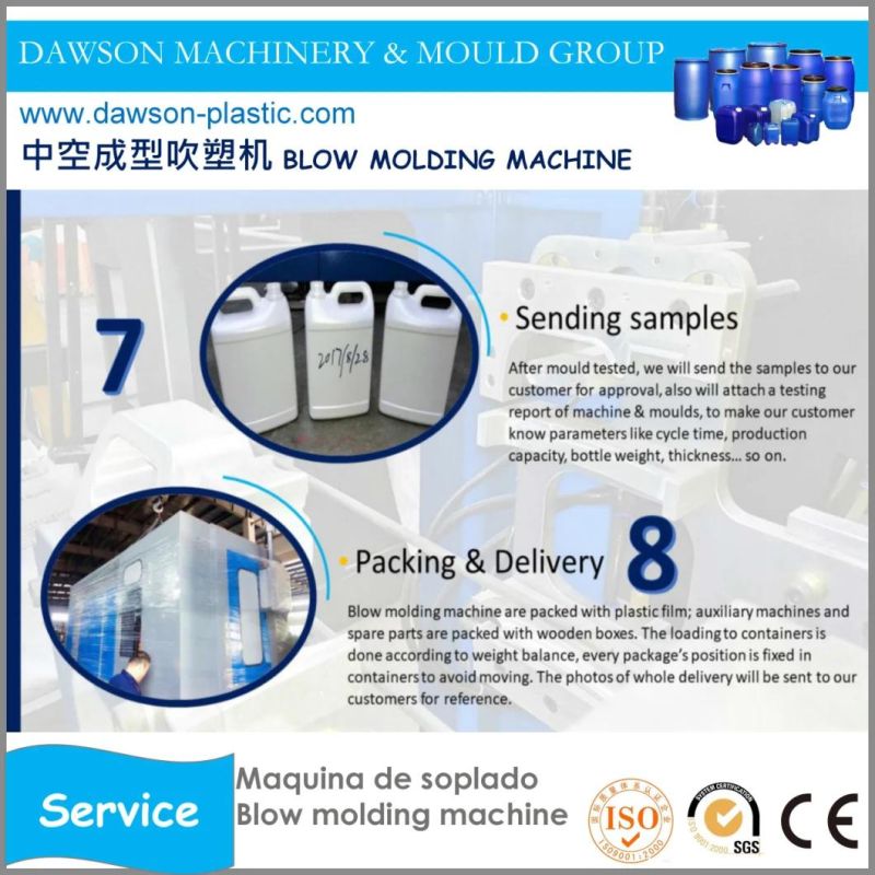 Ce Proved with Servo Injection Molding Machine (SZ-950A)