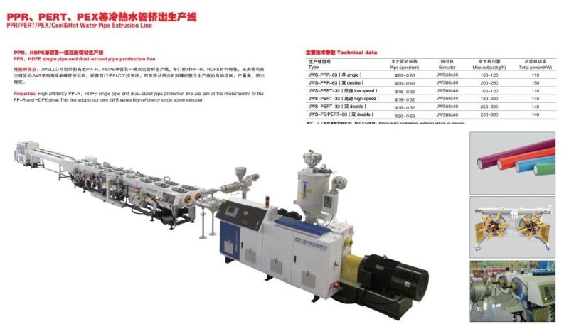 Jwell HDPE PPR Pipe Extrusion Machine