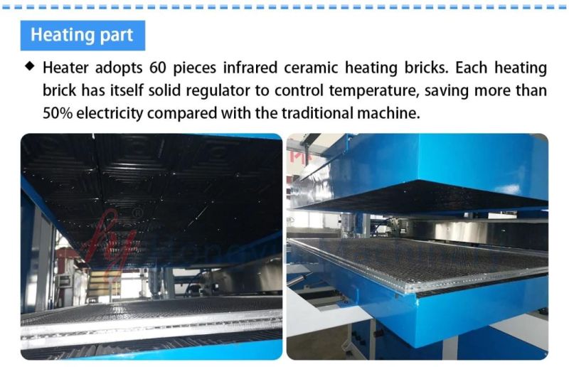 Plastic PP/PS/HIPS/Pet/PVC Vacuum Forming Machine