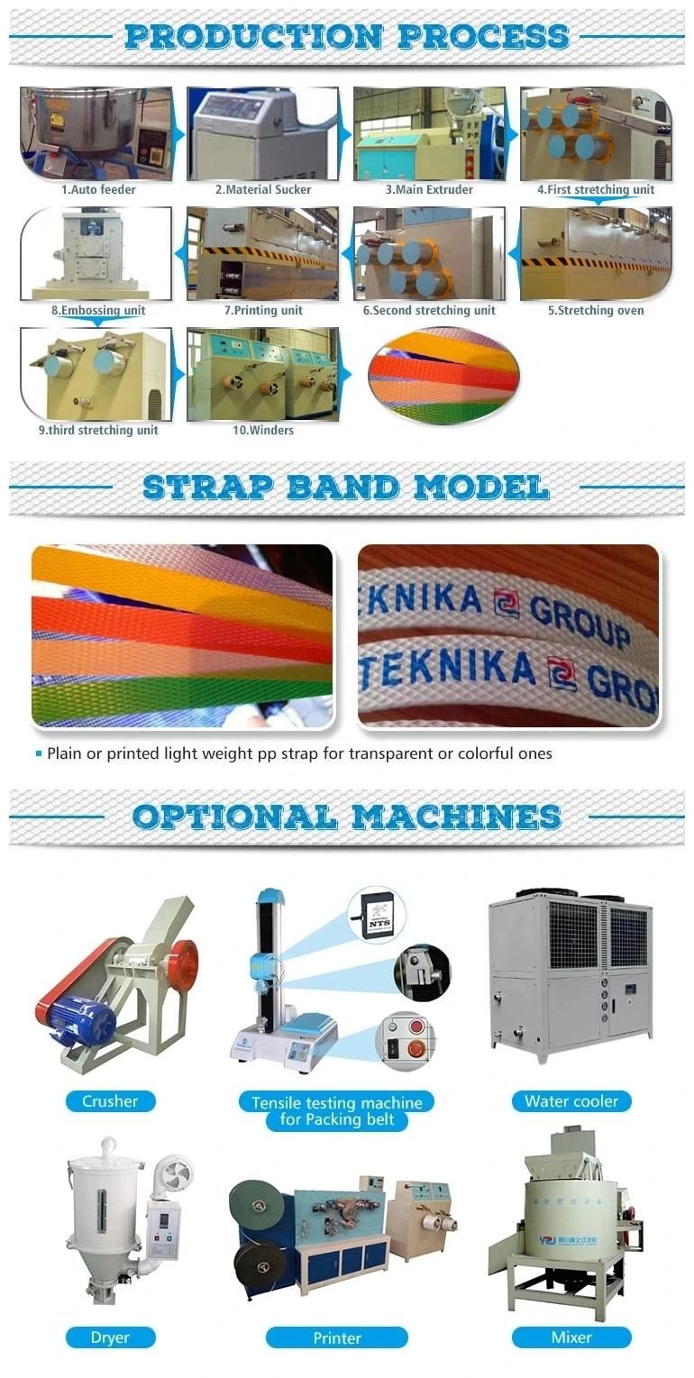 PP Plastic Packing Strip Extrusion Line