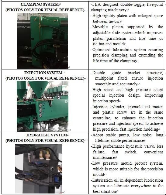 170ton Injection Molding Machine, Stable Quality, Competitive Cost, Save Energy, High Quality, Reasonable Price, New, 300grams, 350grams