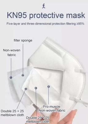 European Standard PP Meltblown Nonwoven Fabric Machines for Masks