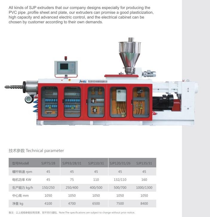 Jwell Counter Conical Twin-Screw Extruder for High Calcium PVC Profile