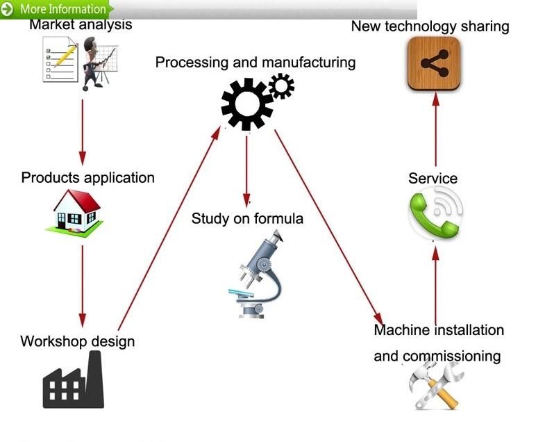 Pet Strapping Band Machine Manufacturers