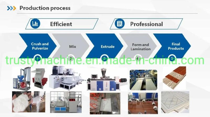 High Output Conical Twin Screw PVC Profiles Ceiling Panel Extrusion Line
