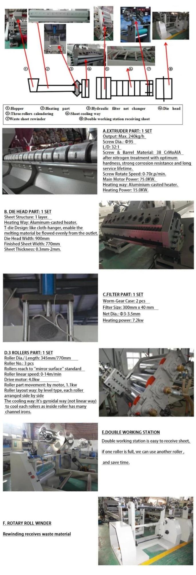 Cheap Chinese Supplier Litai Pet Plastic Single Screw Extrusion Making Sheet Machine