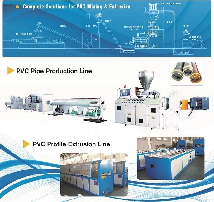 20-110mm PVC Pipe Making Machine Factory Price