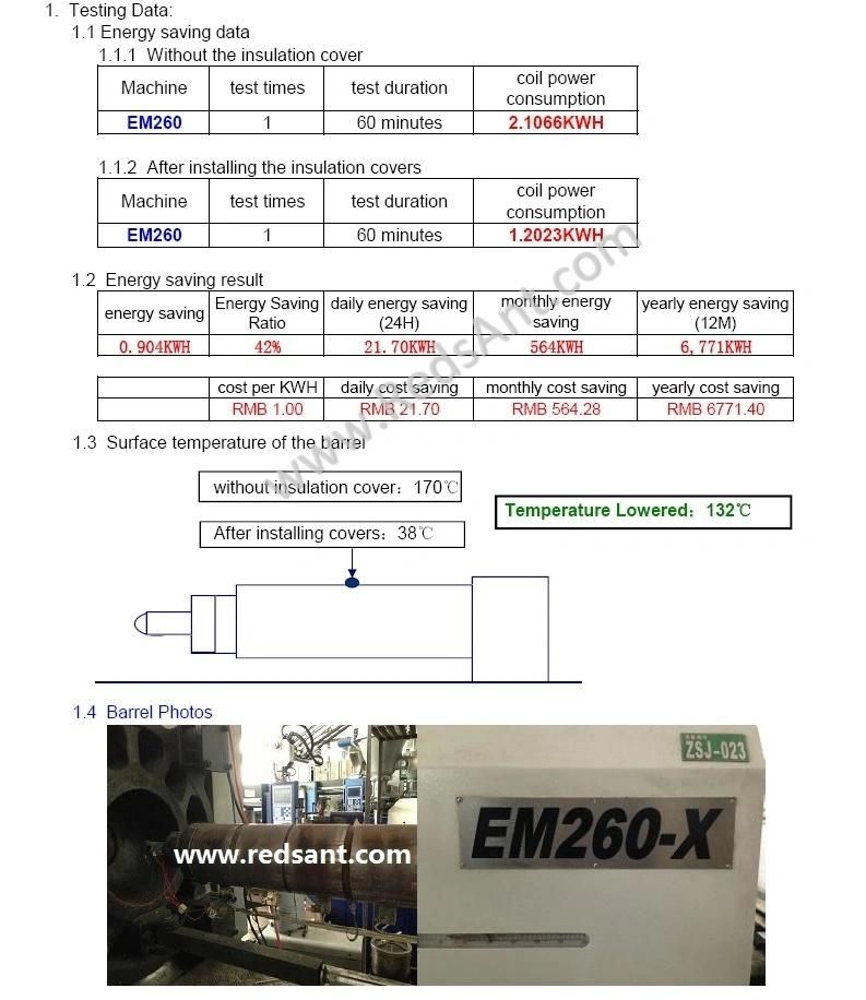 Plastic Injection Machine Barrel Energy Saving