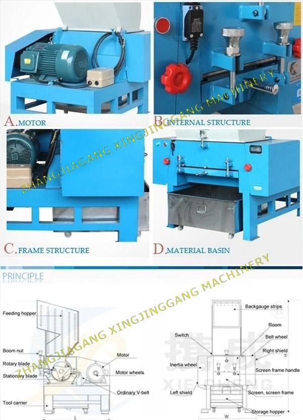 HDPE Pipe Shredder/Plastic Shredder/Single Shaft Shredder/Plastic Container Shredder/Big Lump Shredder/Big Block Shredder/Tyre Shredder/Tire Shredder