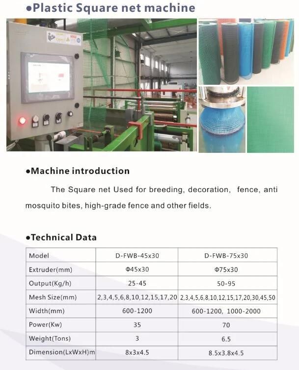 Professional Manufacturer Plastic Net Machine