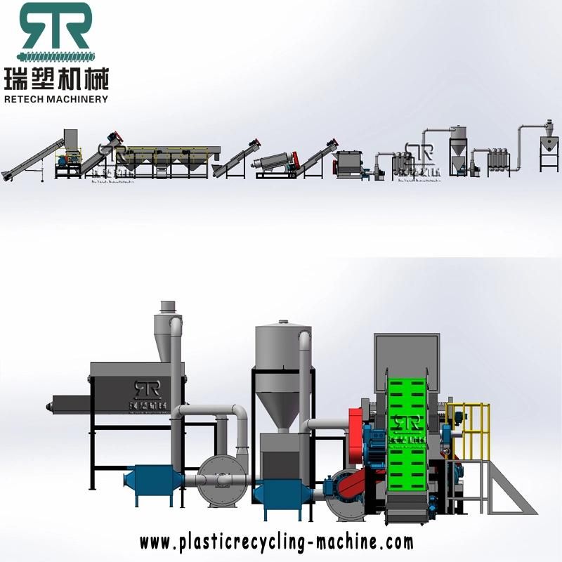 Retech Plastic Farm LDPE/LLDPE Film Washing Recycling Line