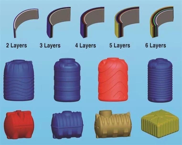 100L Plastic Barrel/Jerrycan/Drum/Bottle Blow Moulding Machine