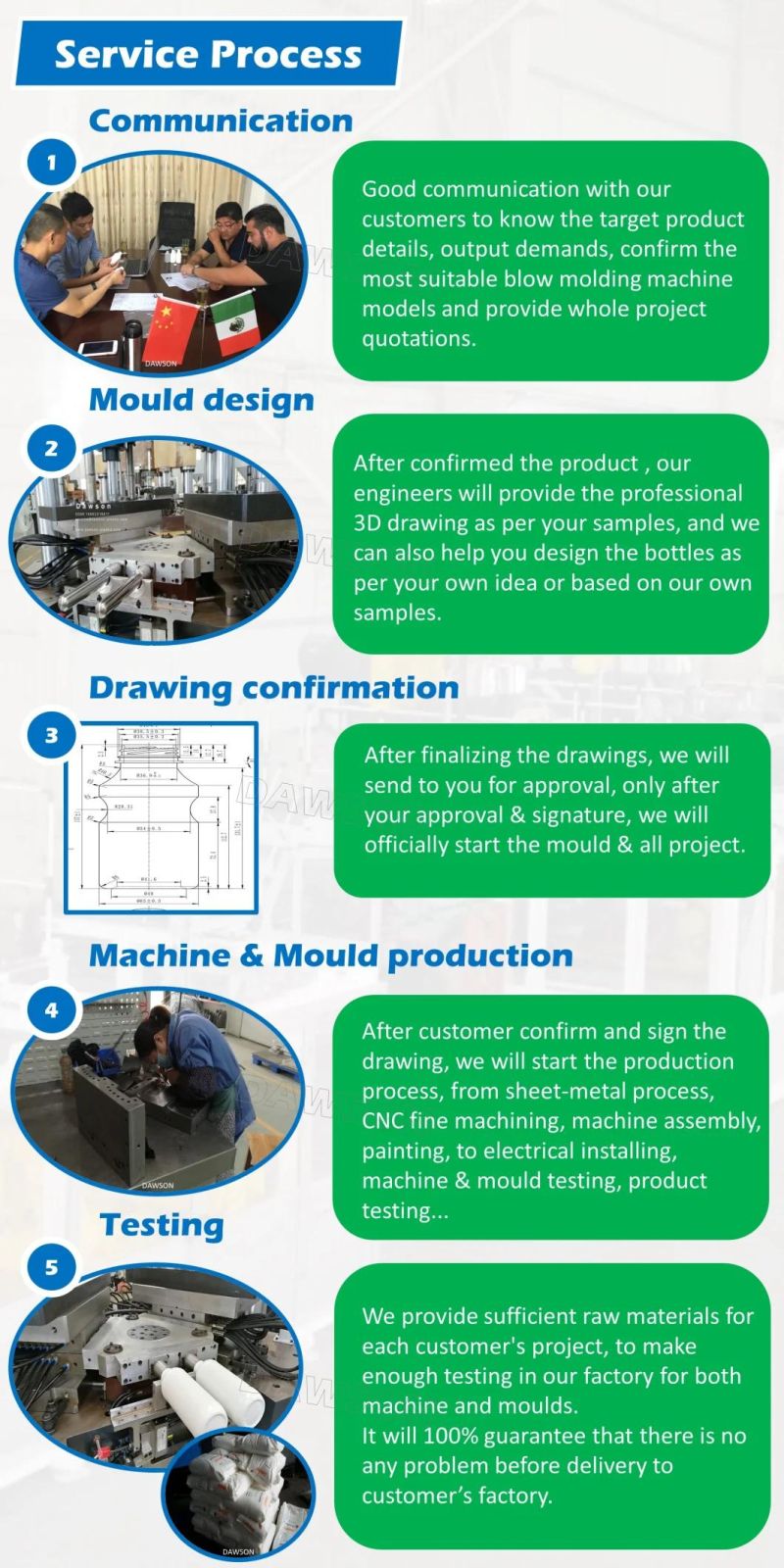 High Speed Eye Drop Bottle Making Injection Blow Molding Machine