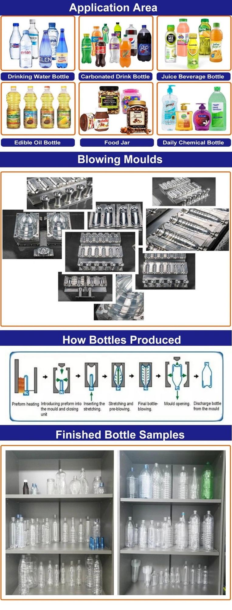 Plastic Bottle Drinking Water Carbonated Drink Juice Beverage Bottle Blowing Making Machine / Semi Automatic Pet Stretch Oil Bottle Blow Molding Machine China